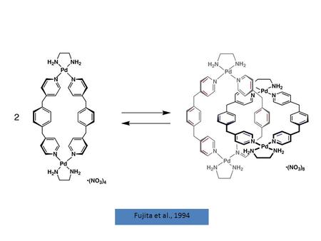 Fujita et al., 1994. Fujita et al. Nature, 1994.