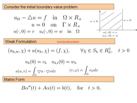 Consider the initial boundary value problem Weak Formulation Matrix Form Semidiscrete problem.