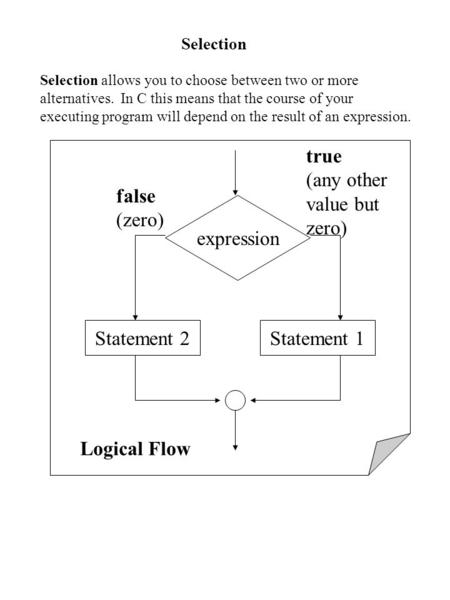 true (any other value but zero) false (zero) expression Statement 2