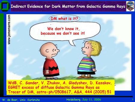 W. de Boer, Univ. Karlsruhe Heidelberg, July 11, 2006 1 We don’t know it, because we don’t see it! Indirect Evidence for Dark Matter from Galactic Gamma.