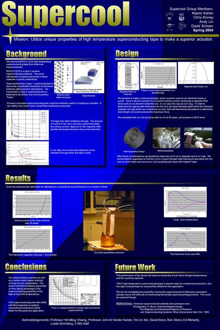 Supercool Group Members: Naomi Kohen Chris Kinney Andy Lin David Schoen Spring 2004 Mission: Utilize unique properties of high temperature superconducting.
