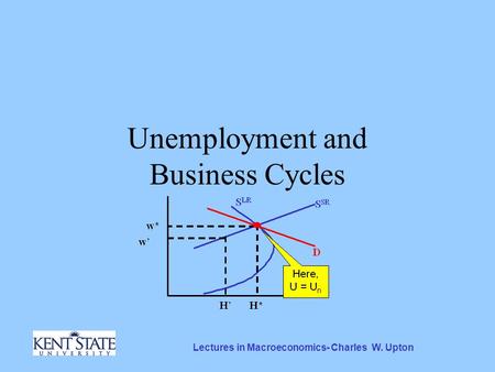 Lectures in Macroeconomics- Charles W. Upton Unemployment and Business Cycles.