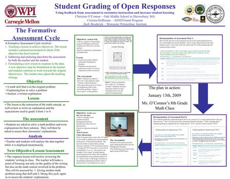 A Formative Assessment Cycle involves: 1.Teaching a lesson to achieve objectives. The lesson includes a planned assessment to check if the objective has.