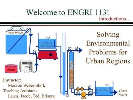 Solving Environmental Problems for Urban Regions S 1 Raw Water alum QT S 2 S 4 m 1 S 3 Flocculation Sedimentation p 1 S 5 Clearwell Clean Water S 1 S 1.