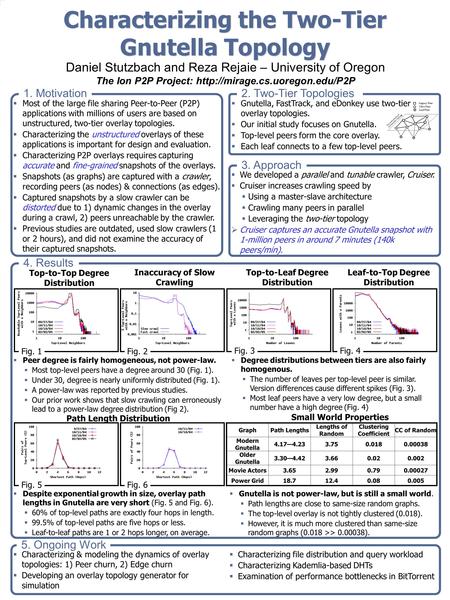 Characterizing the Two-Tier Gnutella Topology  Gnutella, FastTrack, and eDonkey use two-tier overlay topologies.  Our initial study focuses on Gnutella.