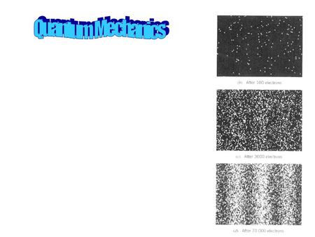 Given the Uncertainty Principle, how do you write an equation of motion for a particle? First, remember that a particle is only a particle sort of, and.