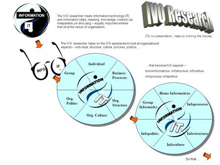 INFO IT INFORMATION IT The IVO researcher treats information technology (IT) and information (data, meaning, knowledge, wisdom) as inseparable yin and.