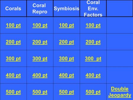 200 pt 300 pt 400 pt 500 pt 100 pt 200 pt 300 pt 400 pt 500 pt 100 pt 200 pt 300 pt 400 pt 500 pt 100 pt 200 pt 300 pt 400 pt 500 pt Double Jeopardy 100.