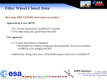 I. de la Calle Astronomy Science Operations Division Science Operations Department Background Working Group Meeting, Mallorca – 30/03/2009 XMM-Newton ESAC.