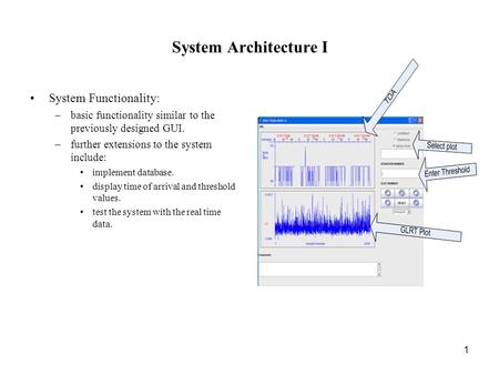 1 System Architecture I System Functionality: –basic functionality similar to the previously designed GUI. –further extensions to the system include: implement.