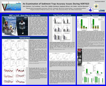 Hydrodynamics An Examination of Sediment Trap Accuracy Issues During VERTIGO John Andrews 1, Carl Lamborg *1, Steve Pike 1, Debbie Steinberg 2, Stephanie.