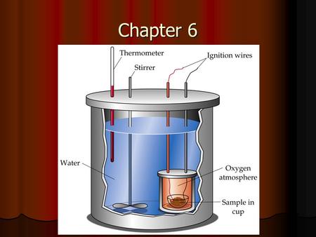 Chapter 6. Energy is the ability to do work, which is the ability to move matter. It takes many forms, which can be converted into each other, frequently.