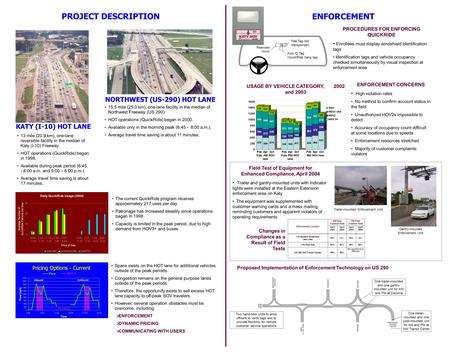 PROJECT DESCRIPTION KATY (I-10) HOT LANE 13 mile (20.9 km), one-lane reversible facility in the median of Katy (I-10) Freeway. HOT operations (QuickRide)