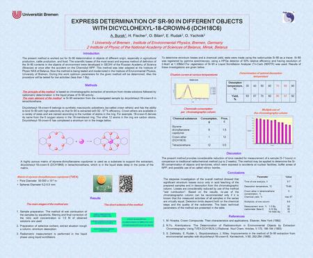 EXPRESS DETERMINATION OF SR-90 IN DIFFERENT OBJECTS WITH DICYCLOHEXYL-18-CROWN-6 (DCH18C6) EXPRESS DETERMINATION OF SR-90 IN DIFFERENT OBJECTS WITH DICYCLOHEXYL-18-CROWN-6.