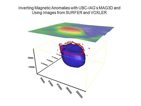 INVERSIONS AND CONSTRAINTS