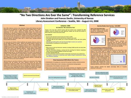 How Assessment Will Inform Our Future 1. Administration of on-going user surveys and focus groups to enhance reference services 2. Analysis of LibStats.