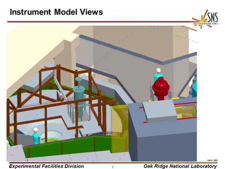 Experimental Facilities DivisionOak Ridge National Laboratory March 2005 1 Instrument Model Views.
