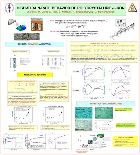 HIGH-STRAIN-RATE BEHAVIOR OF POLYCRYSTALLINE  -IRON D. Rittel, M. Vural, M. Tao, S. Mizrach, A. Bhattacharyya, G. Ravichandran SPECIMEN GEOMETRY and MATERIAL.