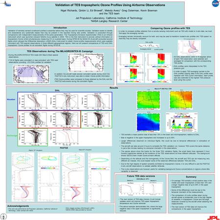 On average TES exhibits a small positive bias in the middle and lower troposphere of less than 15% and a larger negative bias of up to 30% in the upper.