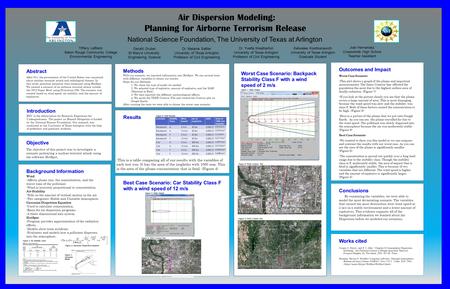 Introduction REU is the abbreviation for Research Experience for Undergraduates. The project on Hazard Mitigation is funded by the National Science Foundation.