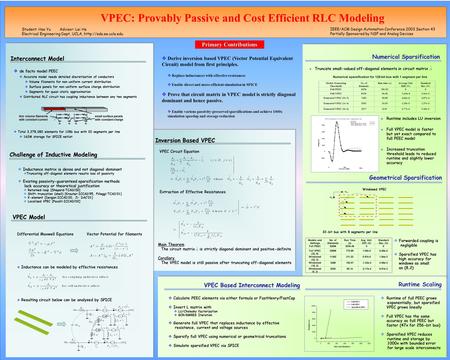 Primary Contributions  Derive inversion based VPEC (Vector Potential Equivalent Circuit) model from first principles.  Replace inductances with effective.