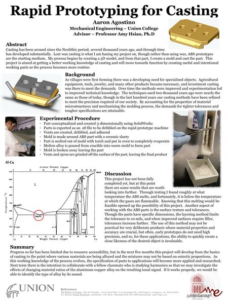 References The History of Casting. Fine Art Foundry. 10/12/2005  J.L. Murray, Metals Handbook,