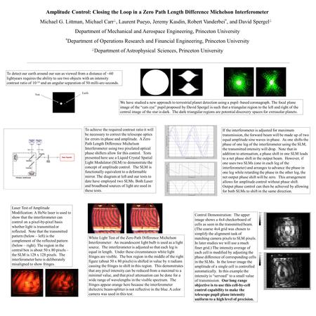 Amplitude Control: Closing the Loop in a Zero Path Length Difference Michelson Interferometer Michael G. Littman, Michael Carr , Laurent Pueyo, Jeremy.