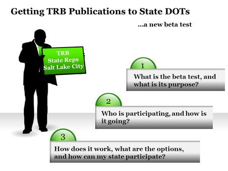 12 3 How does it work, what are the options, and how can my state participate? Who is participating, and how is it going? What is the beta test, and what.