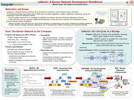 Program and deploy your SN in minutes  Program: Single System Image  “Write Once, Run… Wherever”  Each program runs on an SN “slice” i.e., a Virtual.