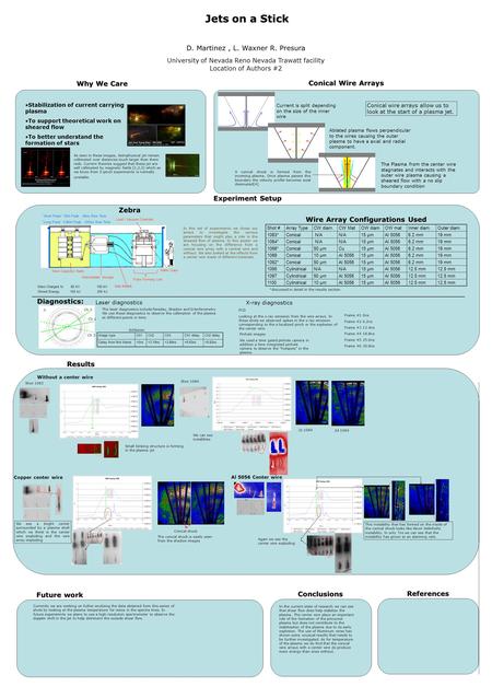 D. Martinez, L. Waxner R. Presura Jets on a Stick University of Nevada Reno Nevada Trawatt facility Location of Authors #2 Shot #Array TypeCW diam.CW MatOW.