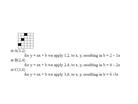 Accumulator Array at A(1,2) –for y = ax + b we apply 1,2, to x, y, resulting in b = 2 – 1a at B(2,4) –for y = ax + b we apply 2,4, to x, y, resulting.