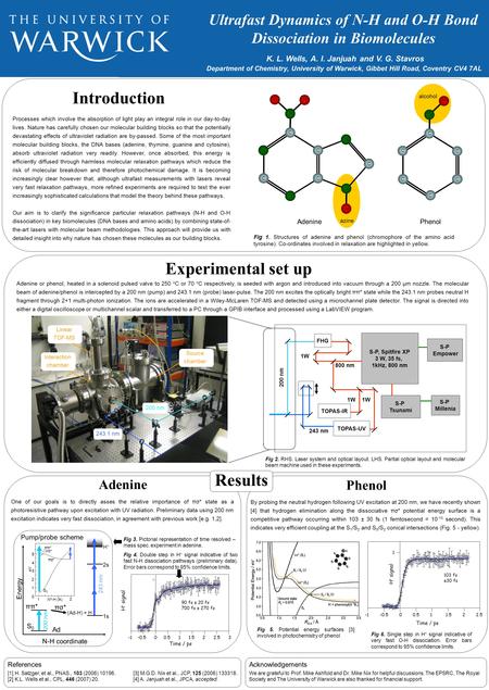 Adenine Ultrafast Dynamics of N-H and O-H Bond Dissociation in Biomolecules K. L. Wells, A. I. Janjuah and V. G. Stavros Department of Chemistry, University.