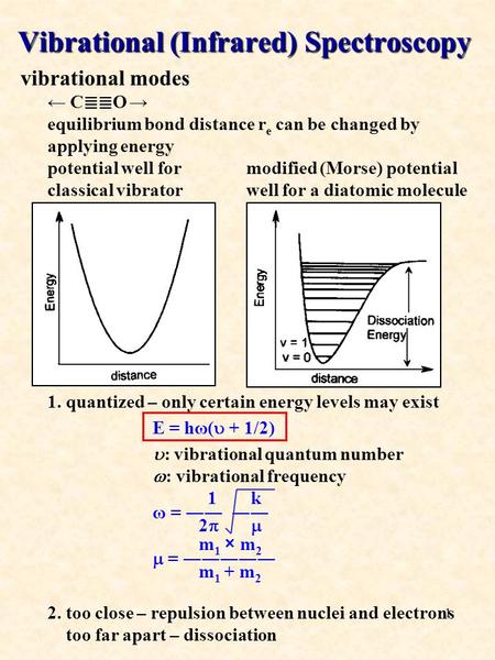 Vibrational (Infrared) Spectroscopy