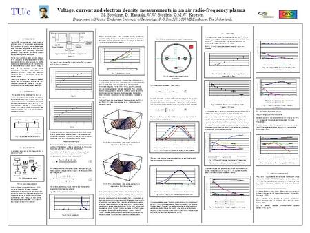 Voltage, current and electron density measurements in an air radio-frequency plasma I. INTRODUCTION Various RF discharges are widely used in different.