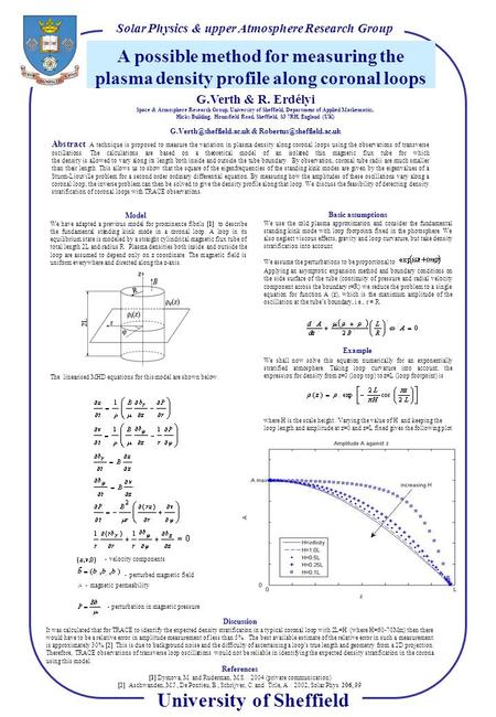 Solar Physics & upper Atmosphere Research Group University of Sheffield A possible method for measuring the plasma density profile along coronal loops.