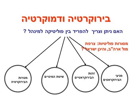 בירוקרטיה ודמוקרטיה האם ניתן וצריך להפריד בין פוליטיקה למינהל ?