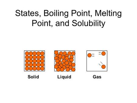 States, Boiling Point, Melting Point, and Solubility