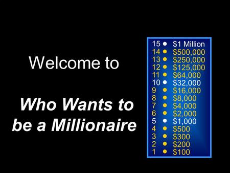 15 14 13 12 11 10 9 8 7 6 5 4 3 2 1 $1 Million $500,000 $250,000 $125,000 $64,000 $32,000 $16,000 $8,000 $4,000 $2,000 $1,000 $500 $300 $200 $100 Welcome.