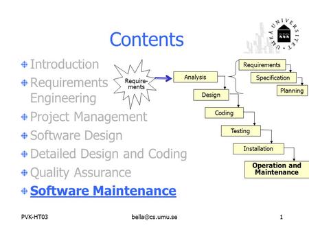 Contents Introduction Requirements Engineering Project Management