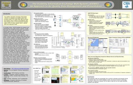 The Visibility Information Exchange Web System (VIEWS): An Approach to Air Quality Data Management and Presentation In a broader sense, VIEWS facilitates.