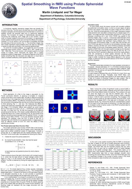 A b c d e f Original imageReconstruction/ No smoothing 4mm FWHM12mm FWHM PSWF Spatial Smoothing in fMRI using Prolate Spheroidal Wave Functions Martin.