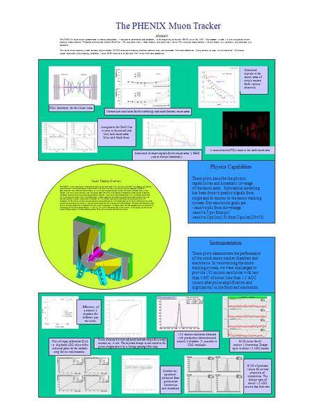 Muon Tracker Overview The PHENIX Muon Arms detect vector mesons decaying into muon pairs, allow the study of the Drell-Yan process, and provide muon detection.