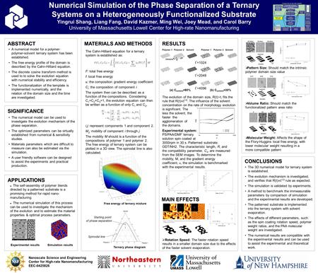 ABSTRACT MATERIALS AND METHODS CONCLUSIONS RESULTS Numerical Simulation of the Phase Separation of a Ternary Systems on a Heterogeneously Functionalized.