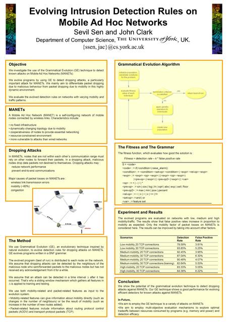 MANETs A Mobile Ad Hoc Network (MANET) is a self-configuring network of mobile nodes connected by wireless links. Characteristics include: no fixed infrastructure.