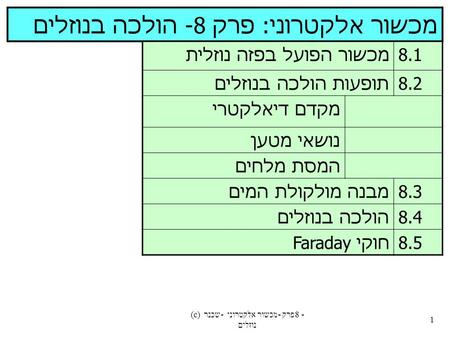 מכשור אלקטרוני: פרק 8- הולכה בנוזלים