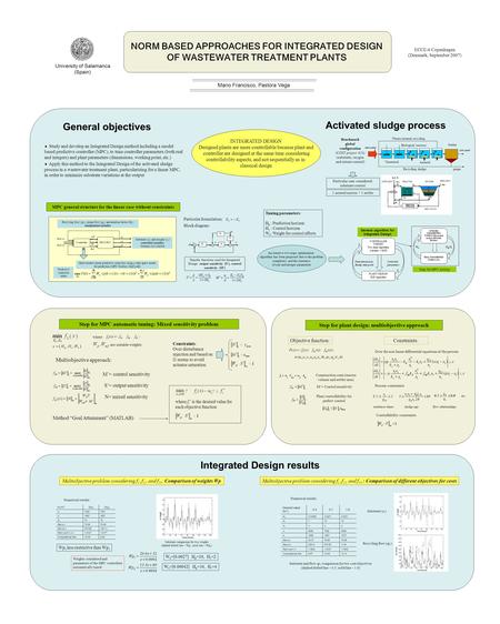 NORM BASED APPROACHES FOR INTEGRATED DESIGN OF WASTEWATER TREATMENT PLANTS Multiobjective problem considering f 1,f 22 and f 24 : Comparison of weights.