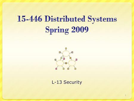 L-13 Security 1. Schedule up to Midterm 2/26 No class (work on project 1, hw3) Review 3/2 Monday 4:30 pm NSH 3002 HW 3 due Midterm 3/3 Tuesday in class.