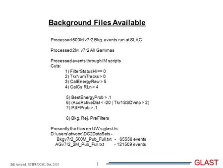 Bill Atwood, SCIPP/UCSC, Oct, 2005 GLAST 1 Background Files Available Processed 500M v7r2 Bkg. events run at SLAC Processed 2M v7r2 All Gammas Processed.