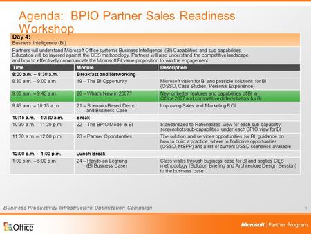 Business Productivity Infrastructure Optimization Campaign 1 Day 4: Business Intelligence (BI) Partners will understand Microsoft Office system’s Business.