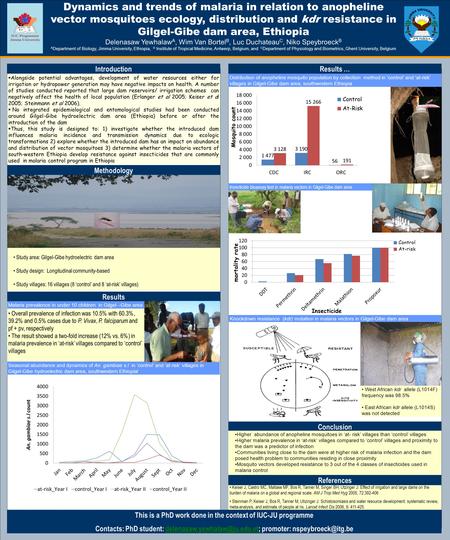 Keiser J, Castro MC, Maltase MF, Bos R, Tanner M, Singer BH, Utzinger J: Effect of irrigation and large dams on the burden of malaria on a global and regional.